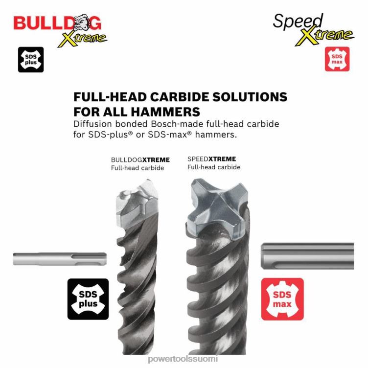 tarvikkeet | 1 tuumaa x 24 tuumaa x 29 tuumaa sds-max speedxtreme -vasaraporanterä Bosch SAT62496