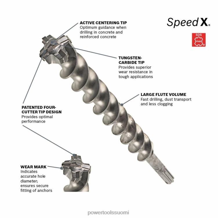 tarvikkeet | 1 tuumaa x 36 tuumaa sds-max speed-x pyörövasara Bosch SAT62284