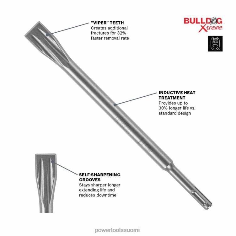 tarvikkeet | 3/4 tuumaa x 10 tuumaa sds-plus bulldog xtreme viper litteä taltta Bosch SAT6235