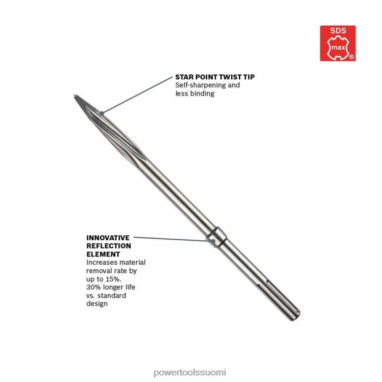 tarvikkeet | 16 tuuman r-tec tähtipiste taltta twist sds-max vasarateräs Bosch SAT62232