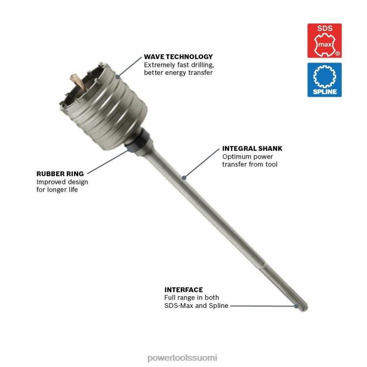 tarvikkeet | 2-5/8 tuumaa x 22 tuumaa sds-max pyörövasaran ydin Bosch SAT6219