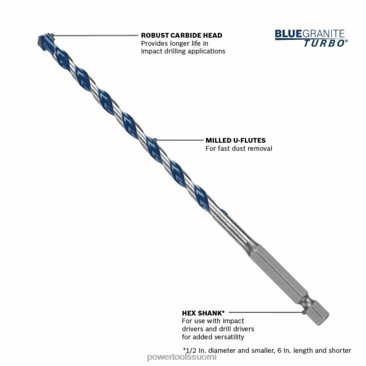 tarvikkeet | 6 tuuman bluegranite turbovasaraporanterä Bosch SAT6299
