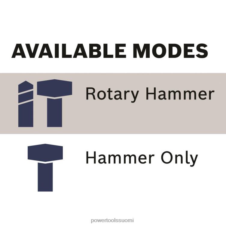 työkalut | 18v hitman rotary hammer sds max 1 5/8in profactor kit Bosch SAT62217